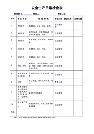 安全生产日常检查表