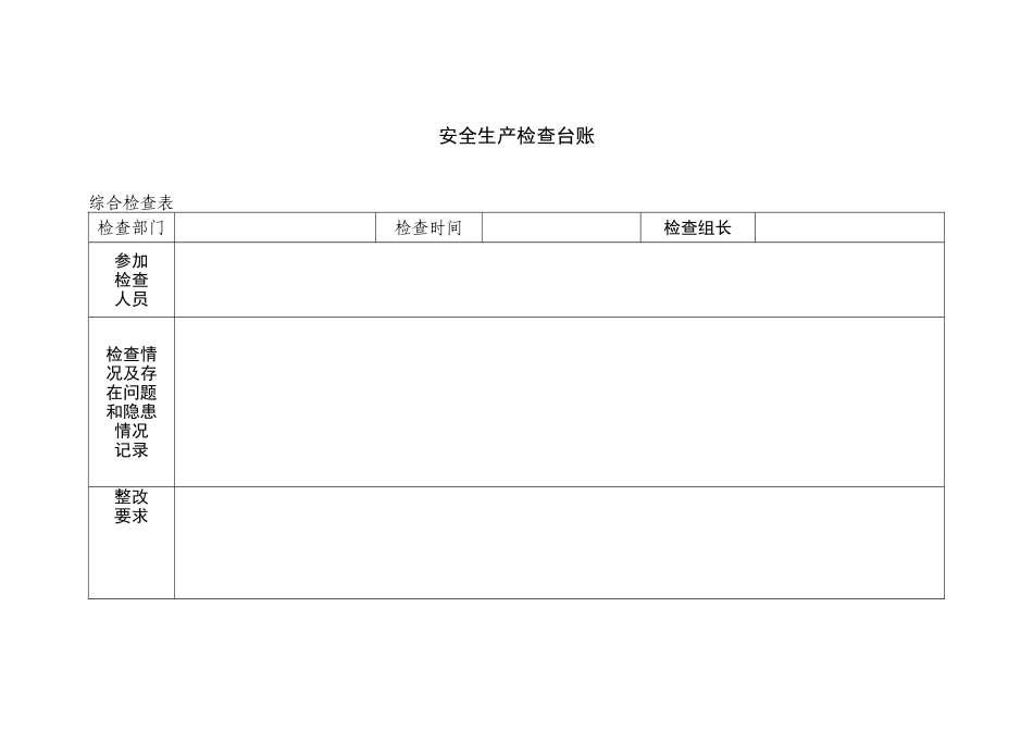 安全生产检查台账_第1页