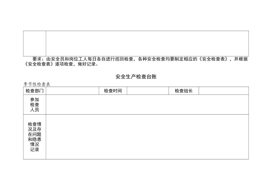 安全生产检查台账_第3页
