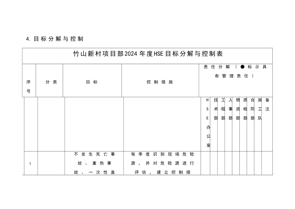 安全生产目标分解_第3页