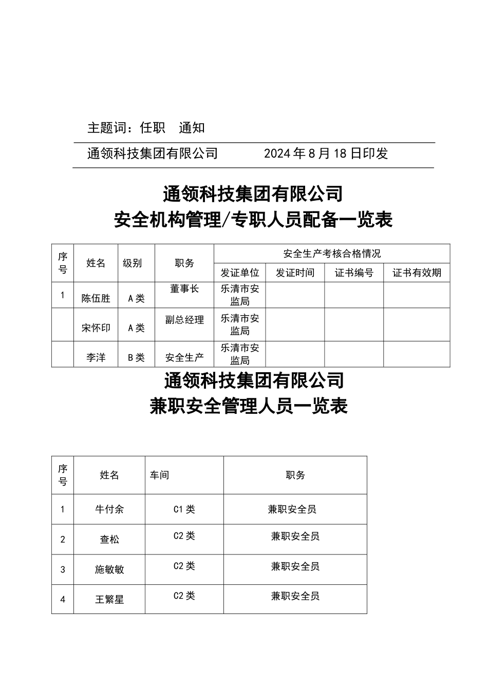 安全生产管理机构设置和专职安全生产管理人员配备情况_第3页
