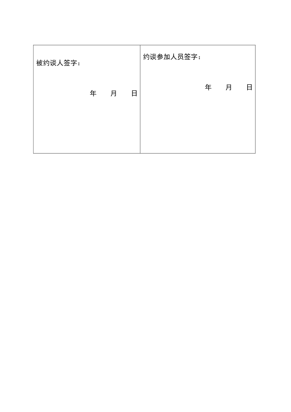 安全生产约谈记录_第3页