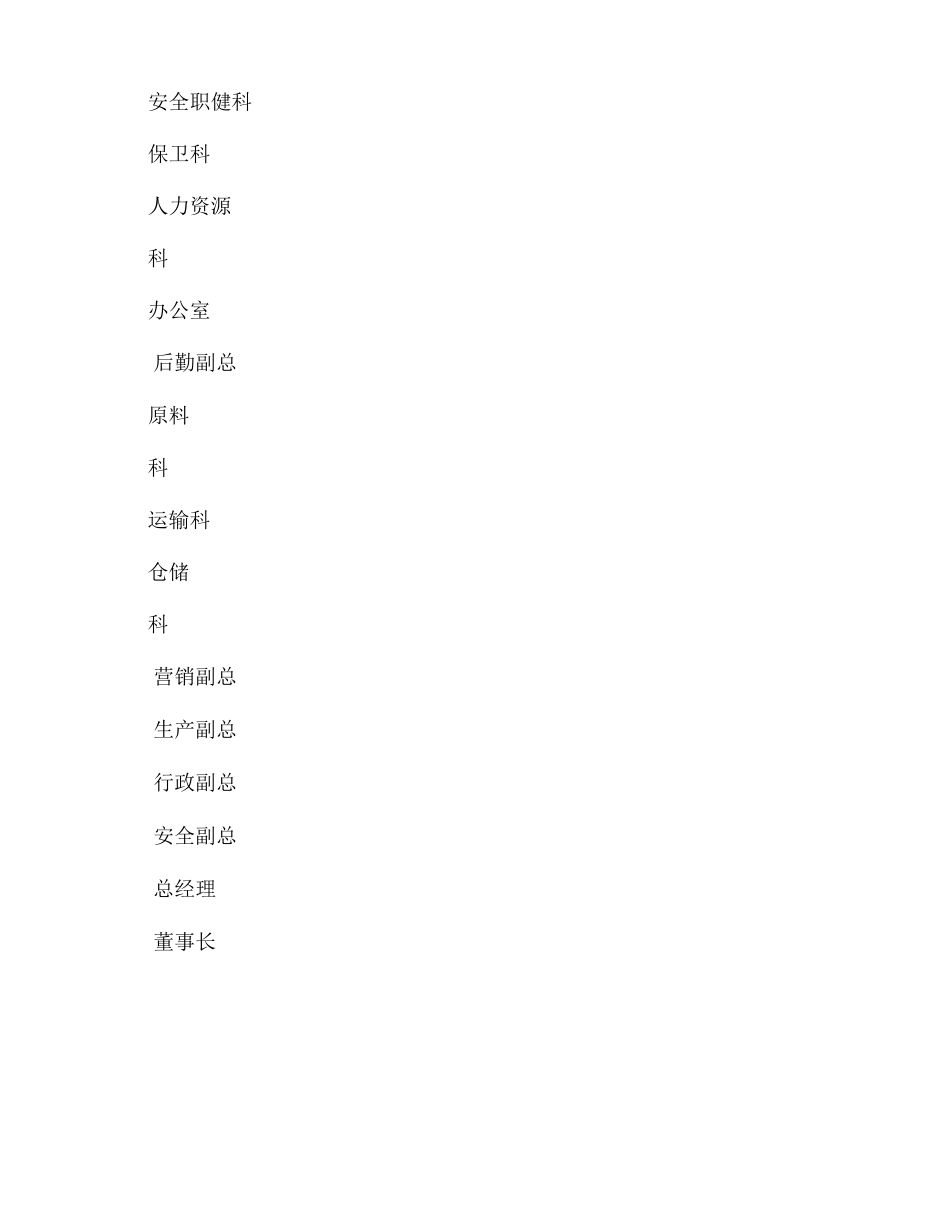 安全生产网格化管理图_第2页