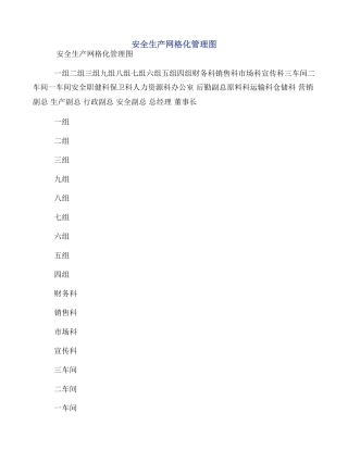 安全生产网格化管理图