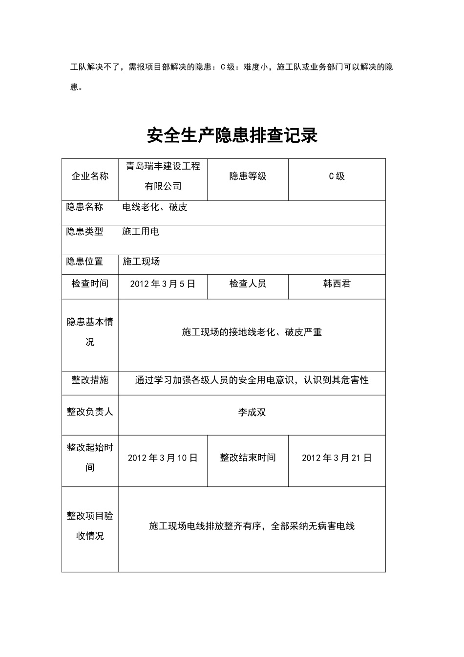 安全生产隐患排查记录_第2页
