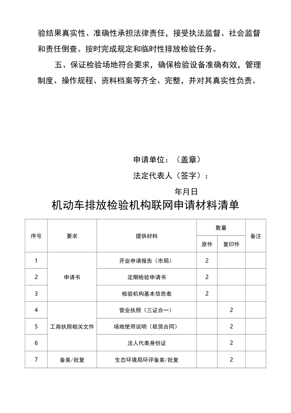 机动车排放检验机构联网申请书_第2页