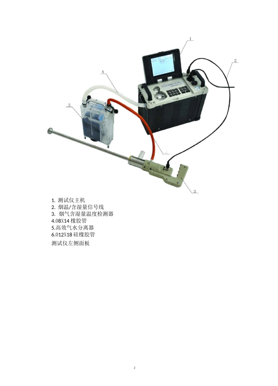 烟尘采样器具体流程_第2页