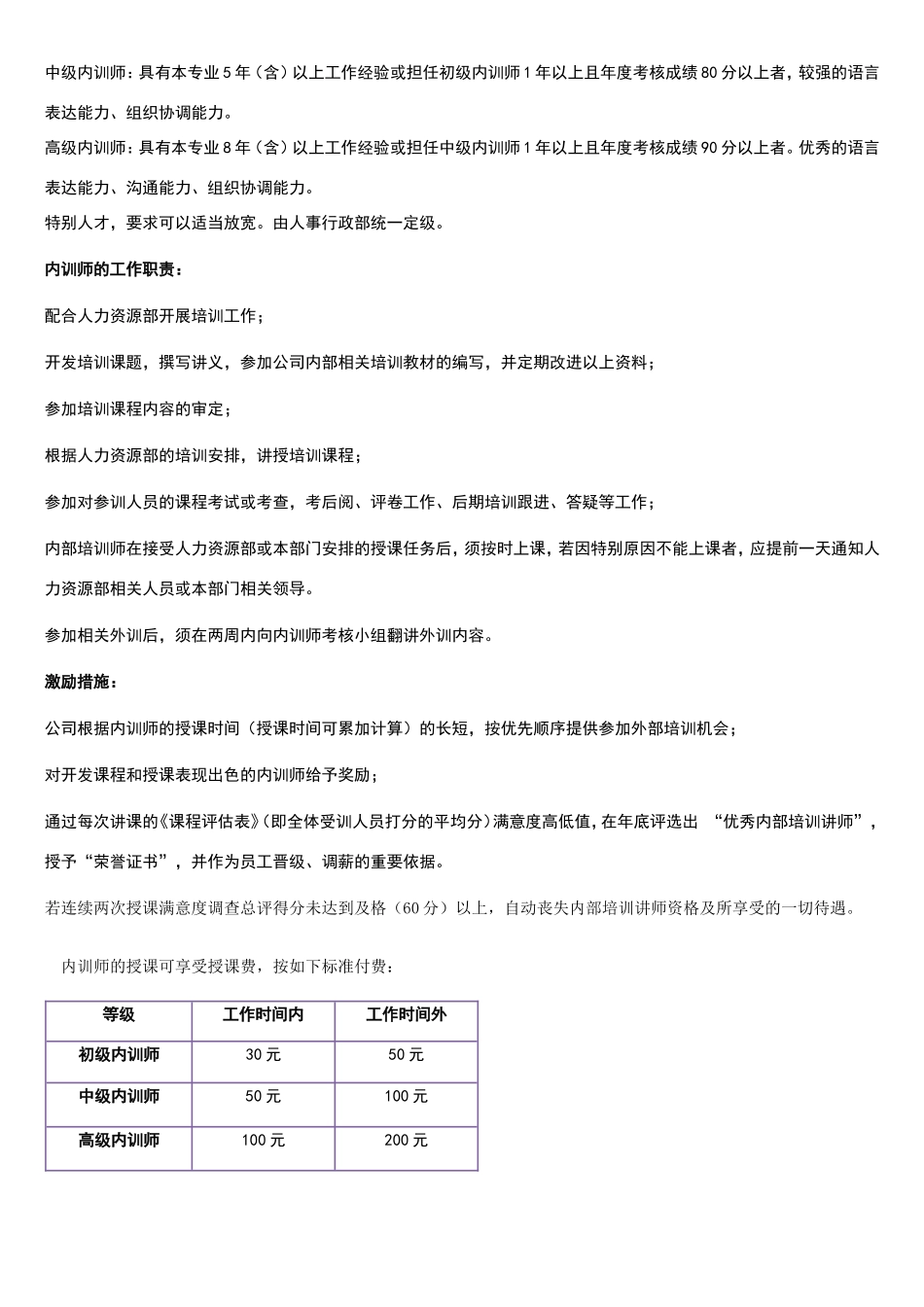 完整的企业内训师管理制度_第3页