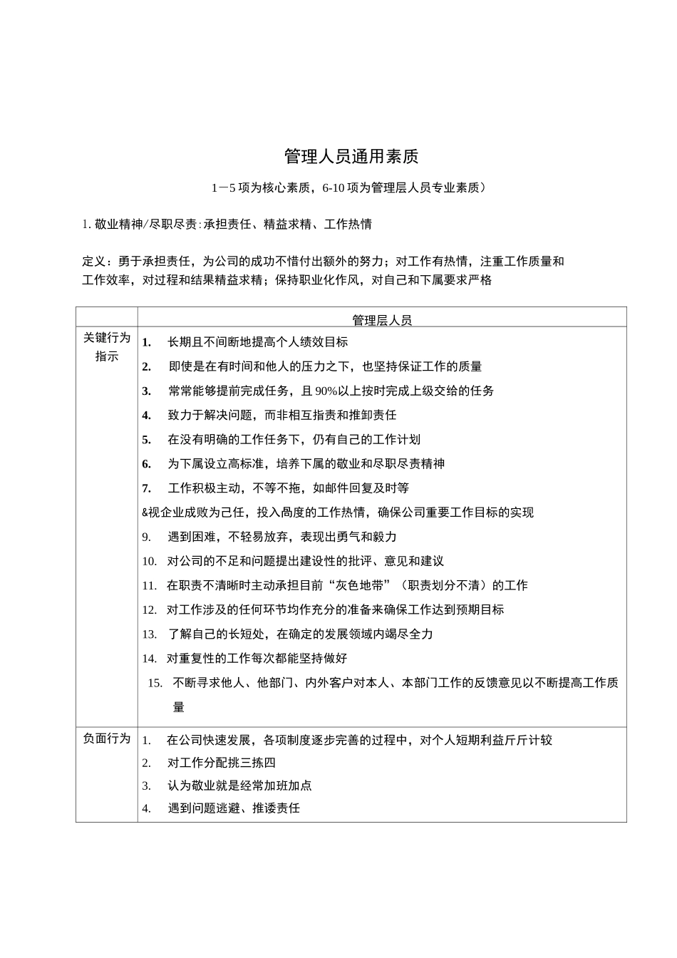 管理层人员通用素质模型_第2页