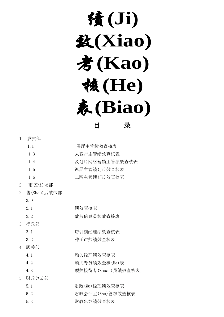 完整S店各岗位员工绩效考核表_第1页