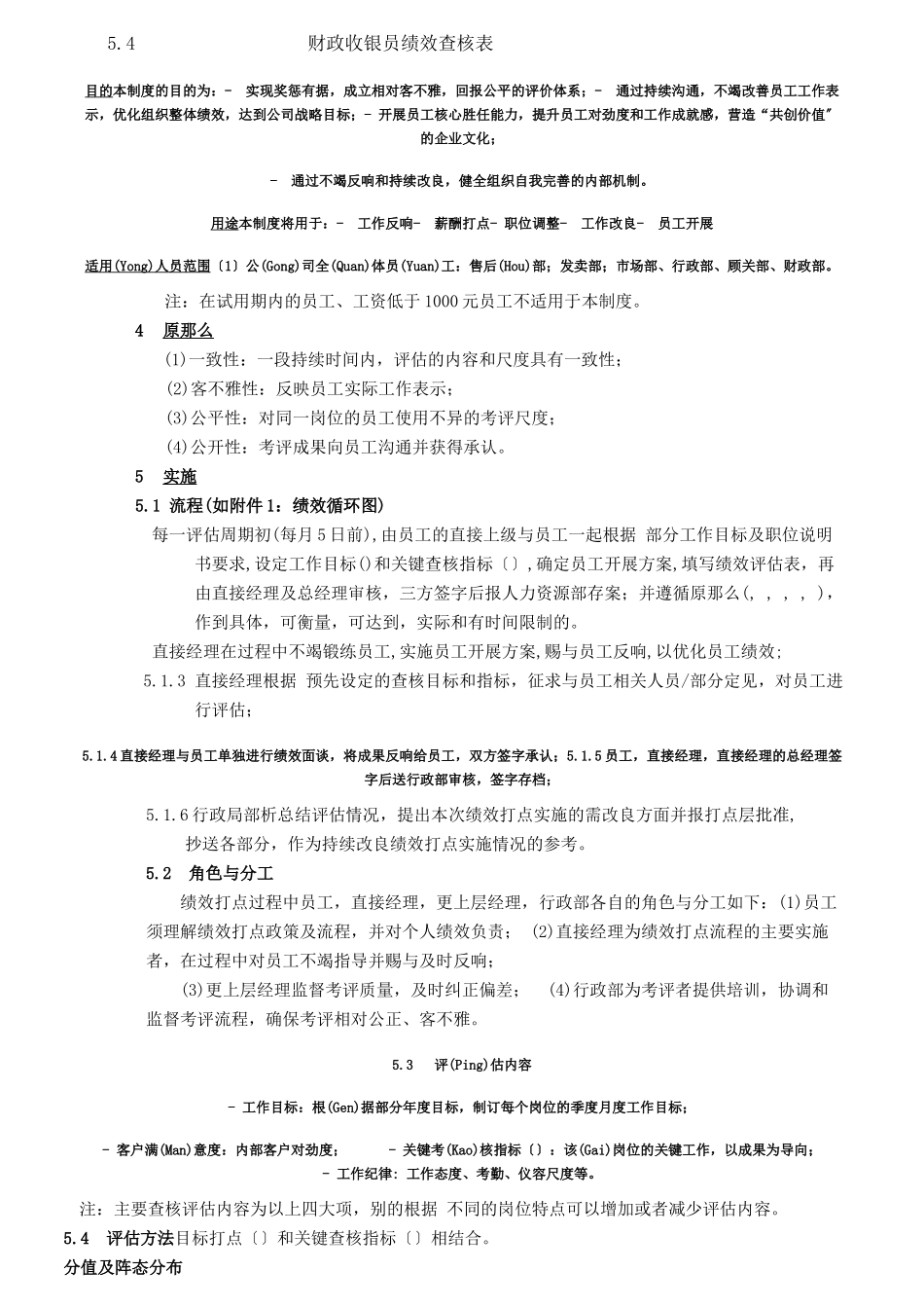 完整S店各岗位员工绩效考核表_第2页