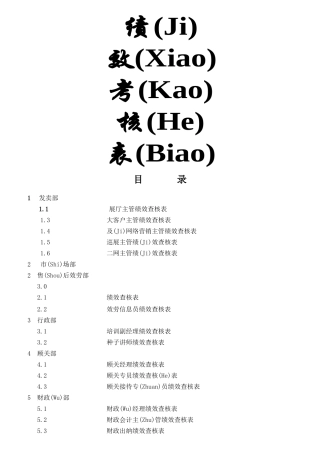 完整S店各岗位员工绩效考核表