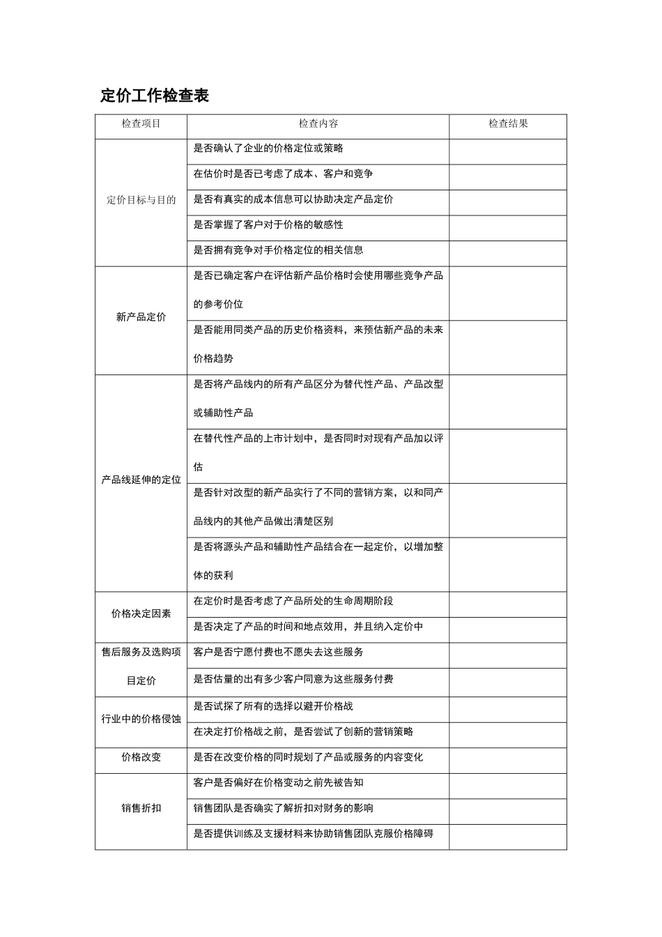 定价工作检查表_第1页