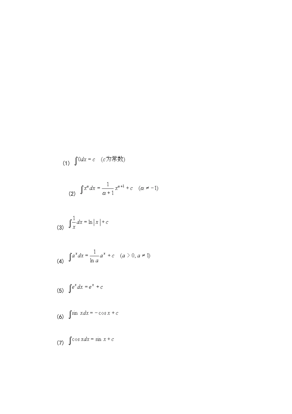 定积分公式表_第2页