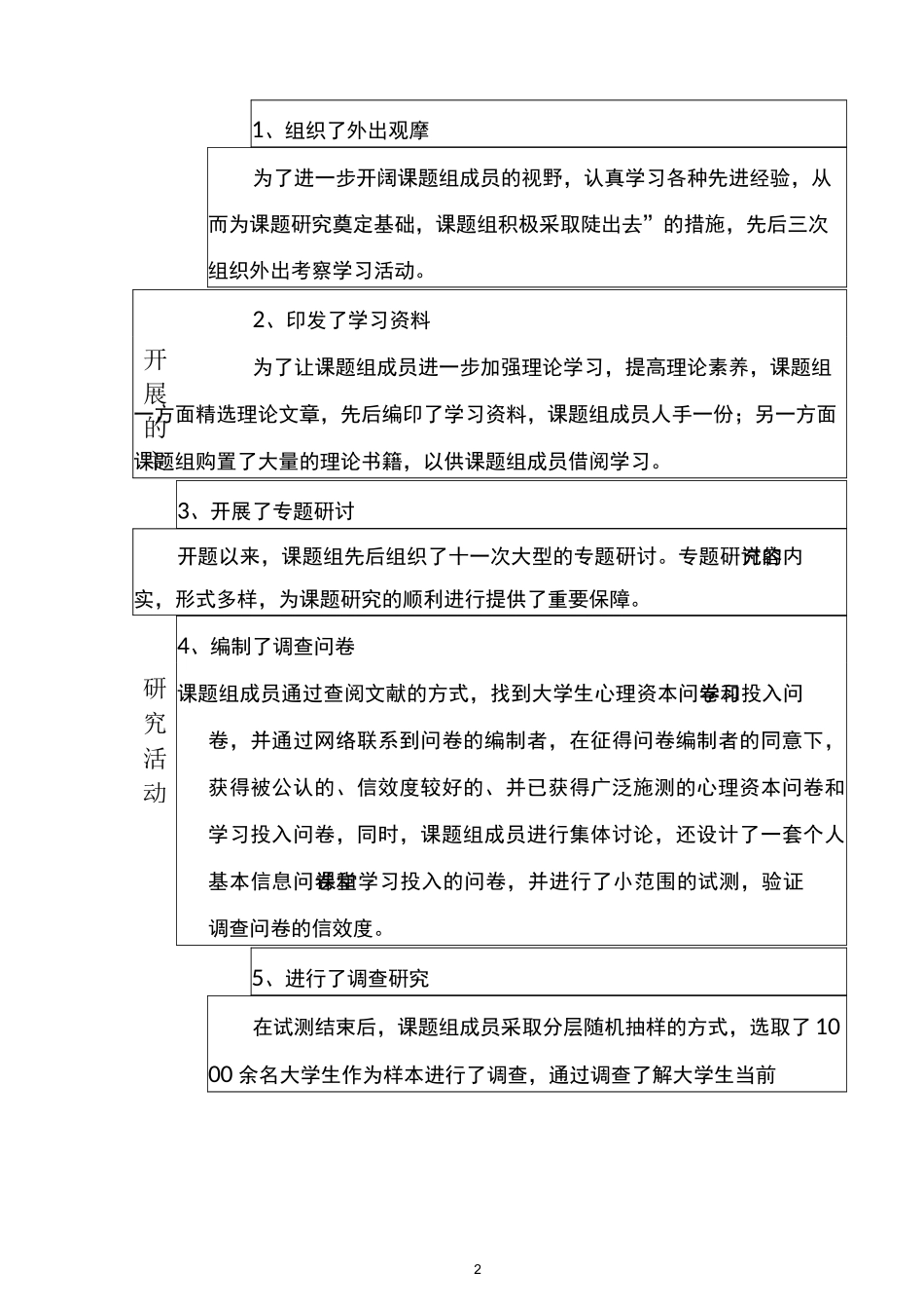 教研规划课题中期报告_第2页