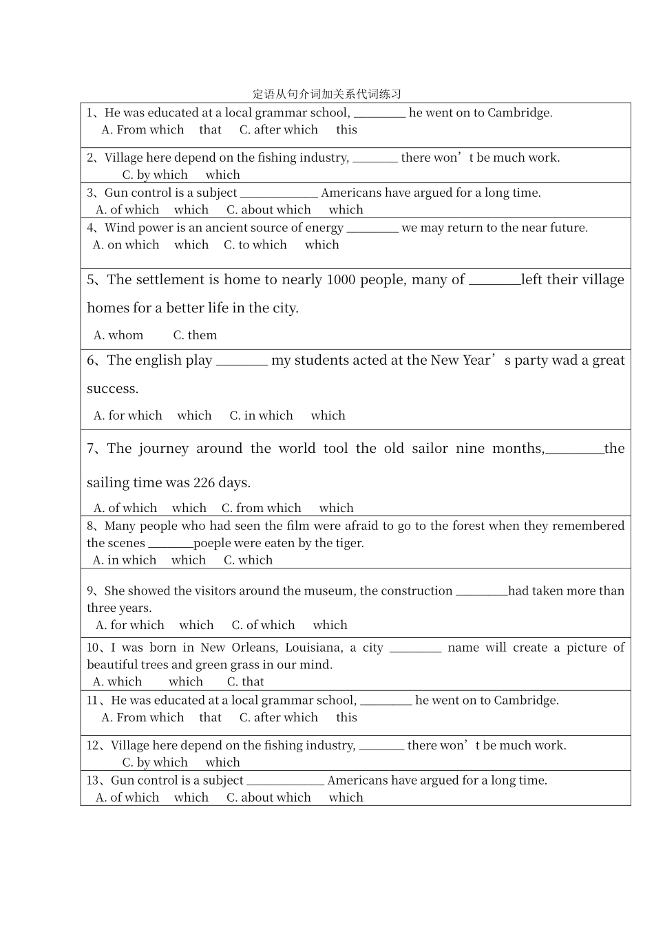 定语从句介词加关系代词练习及详解_第1页