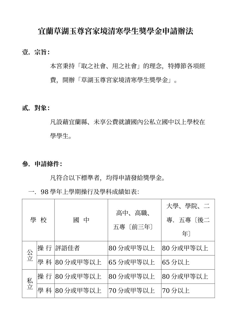 宜兰草湖玉尊宫家境清寒学生奖学金申请办法_第1页
