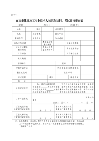 宜宾市建筑施工专业技术人员职称培训