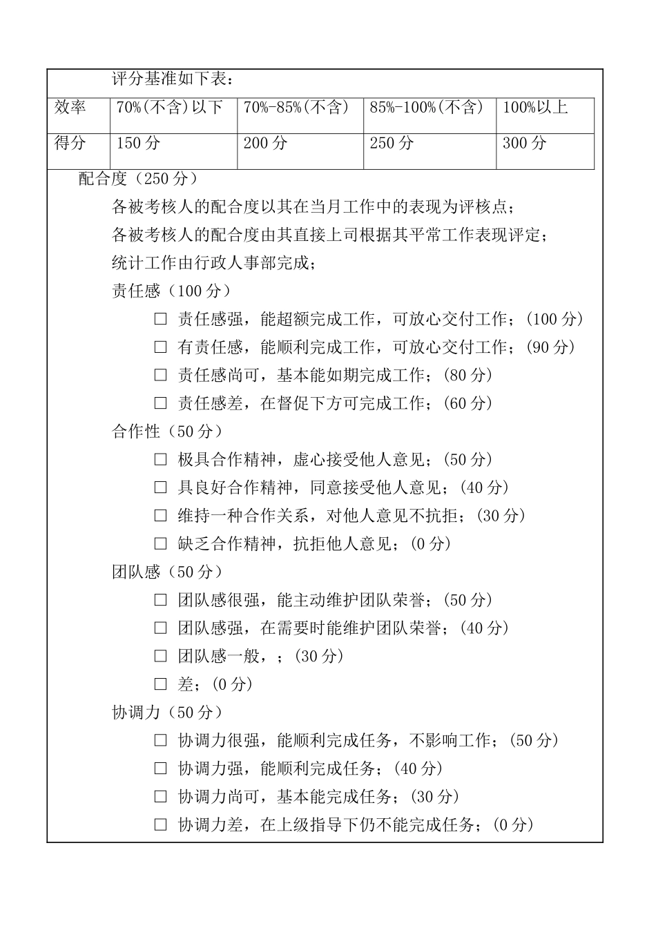实业有限公司非生产管理考核方案_第2页
