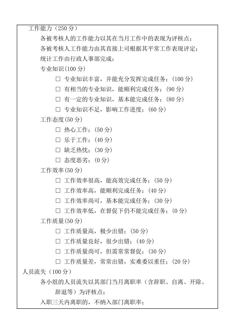 实业有限公司非生产管理考核方案_第3页