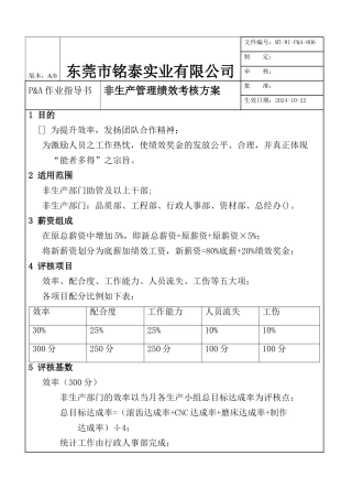 实业有限公司非生产管理考核方案
