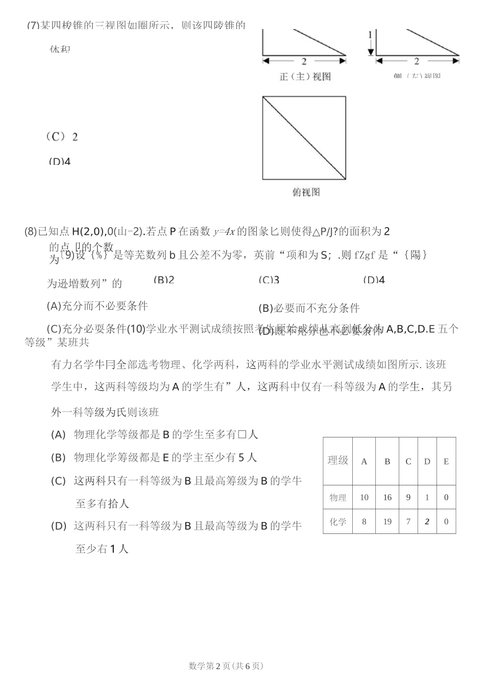 2020年北京市高考适应性测试(数学卷)_第2页