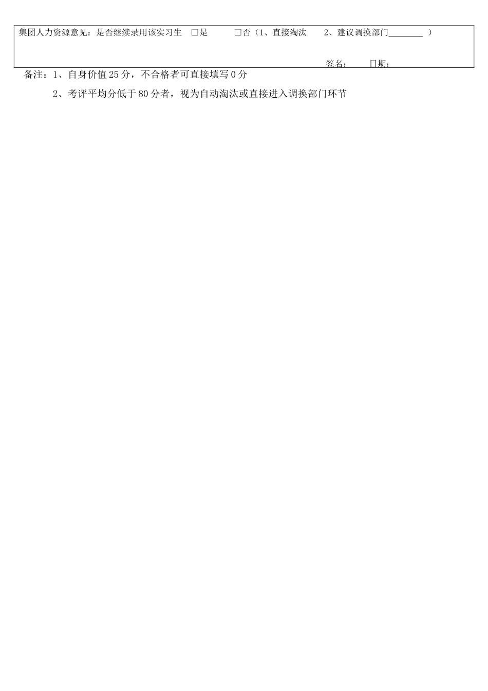 实习生培训考核表_第2页