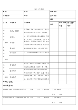 实习生培训考核表