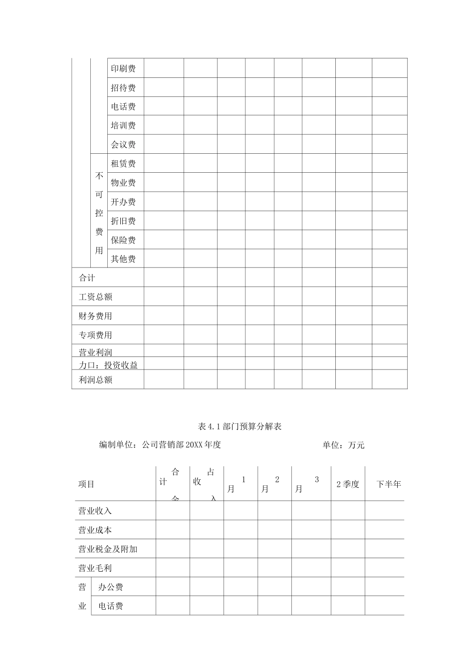 企业通用全面预算表格模板_第3页