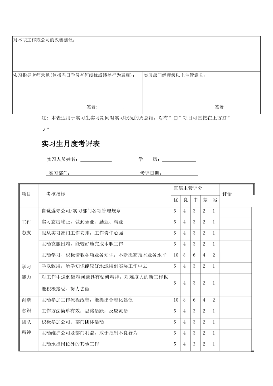 实习生管理考核表_第2页