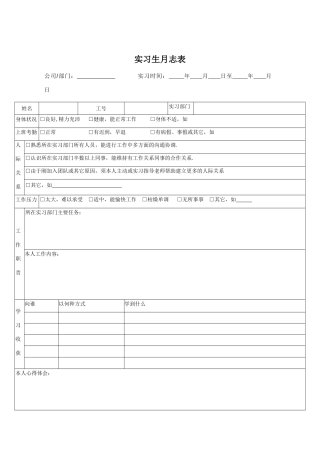 实习生管理考核表