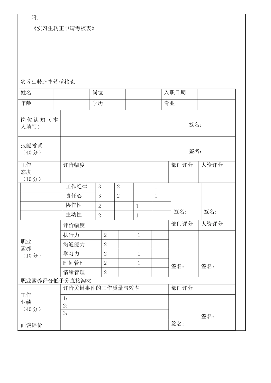 实习生转正考核方案_第3页