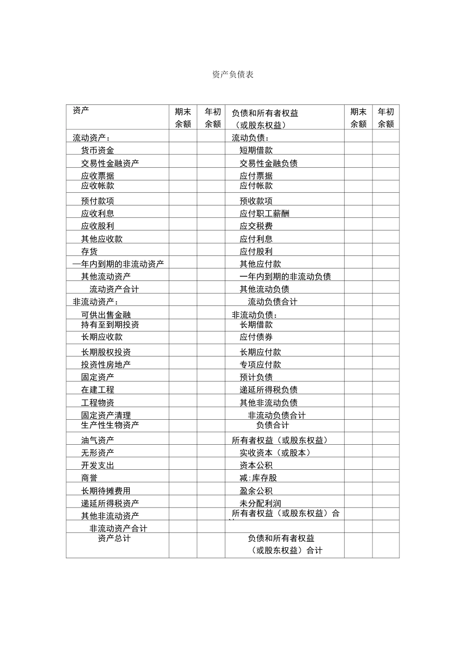 新会计准则会计报表及_第1页
