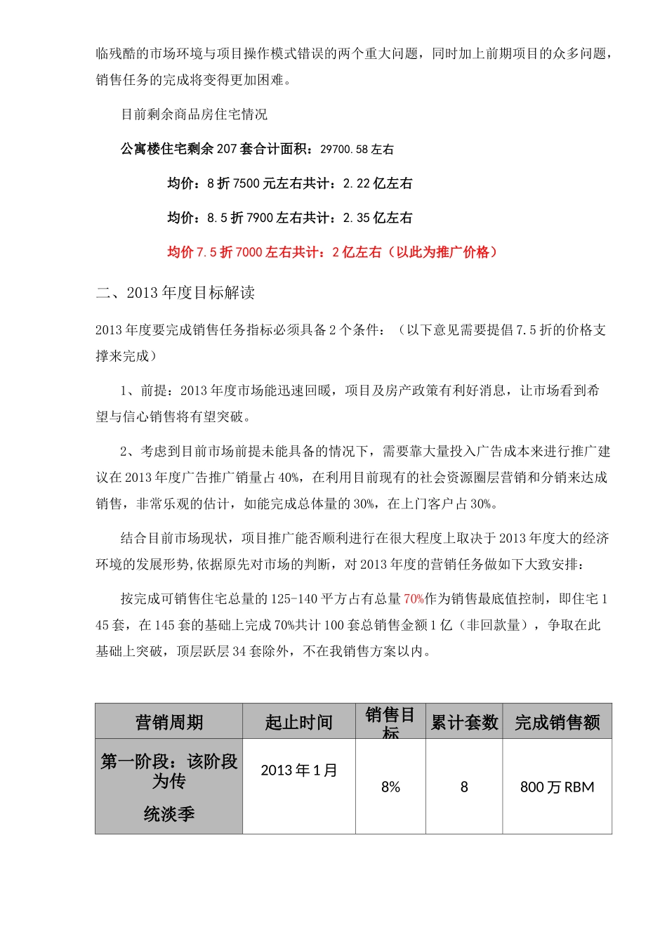 房地产项目销售年度营销计划(供大家参考)._第2页