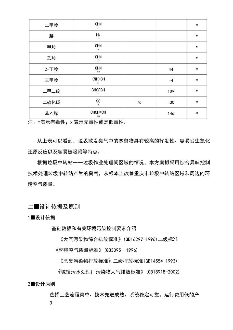 垃圾中转站异臭味解决方案_第2页