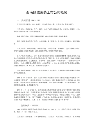 西南区域医药上市公司概况(2020年)