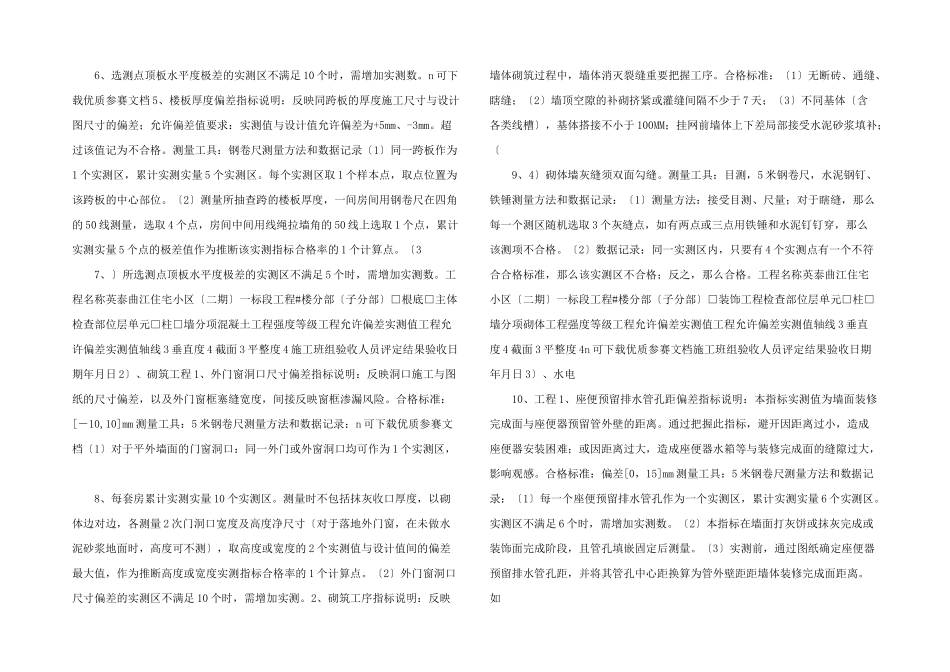 实测实量标准新颖完整_第2页