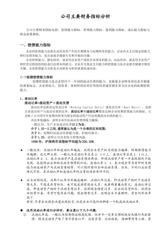 实用性公司财务指标分析