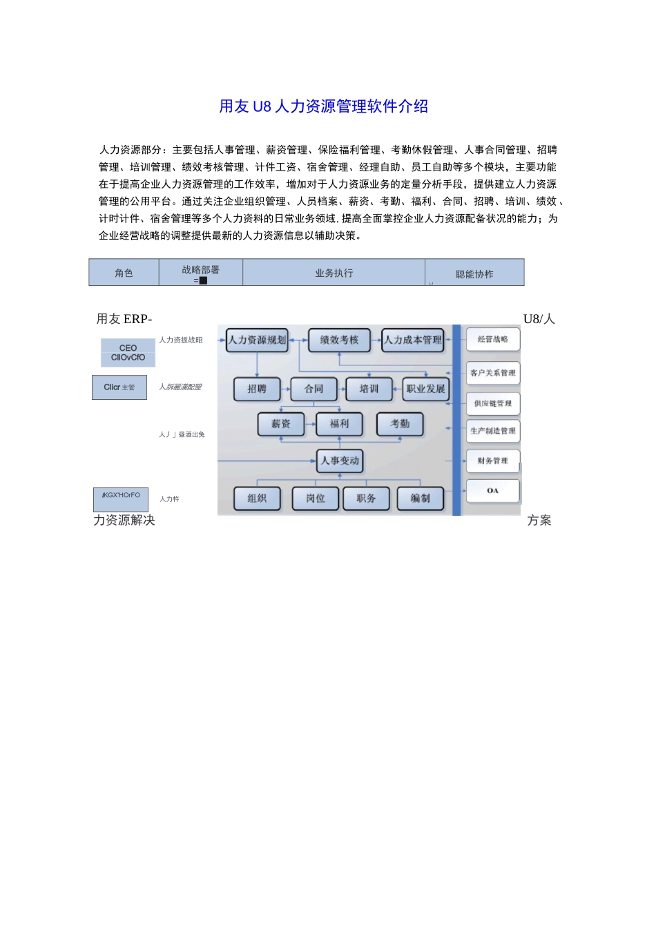 用友U8人力资源管理系统软件介绍_第1页