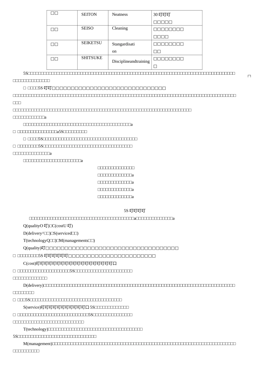 6S的含义和执行目的;_第2页