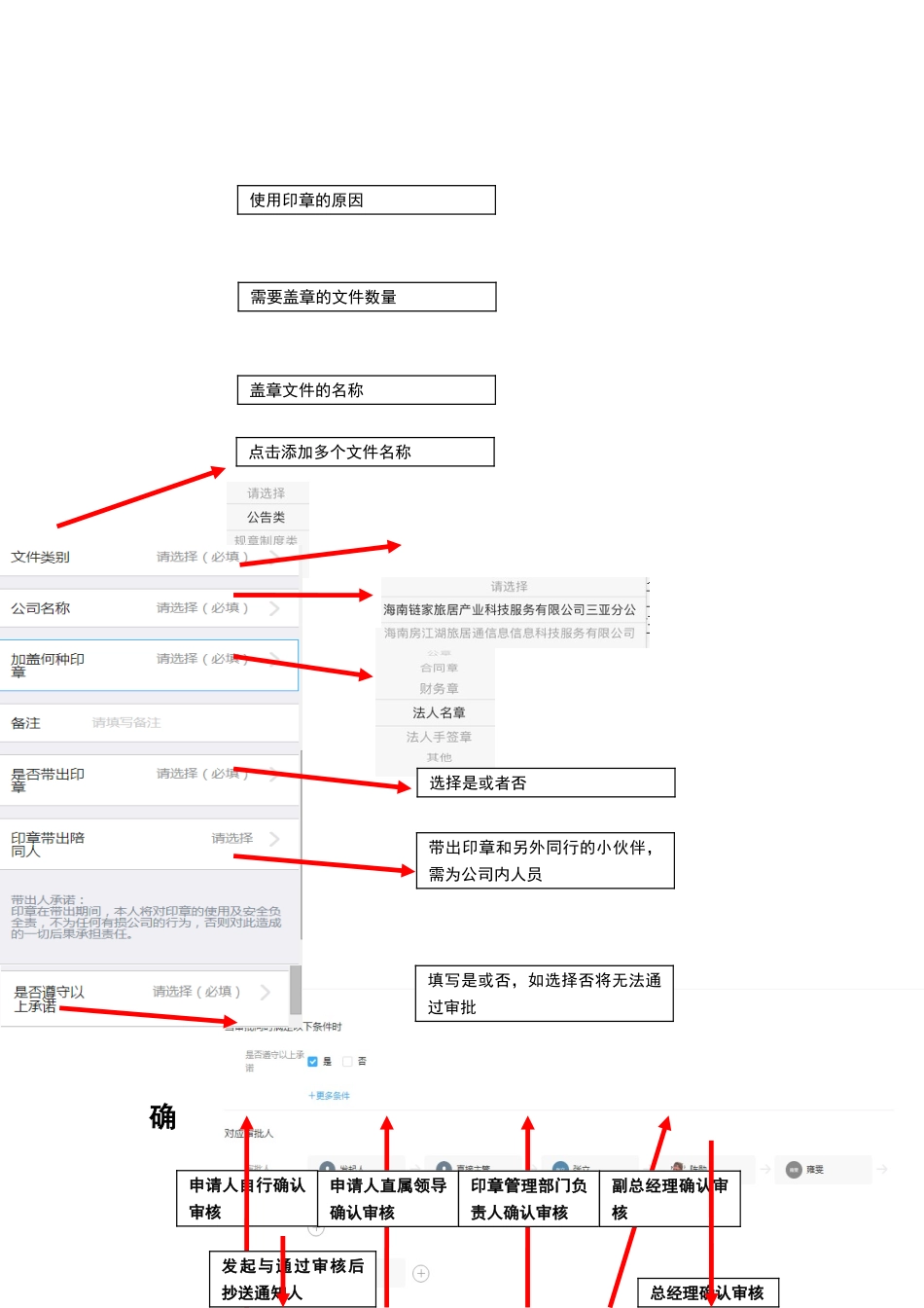 实行无纸化办公的建议及实施方案_第2页