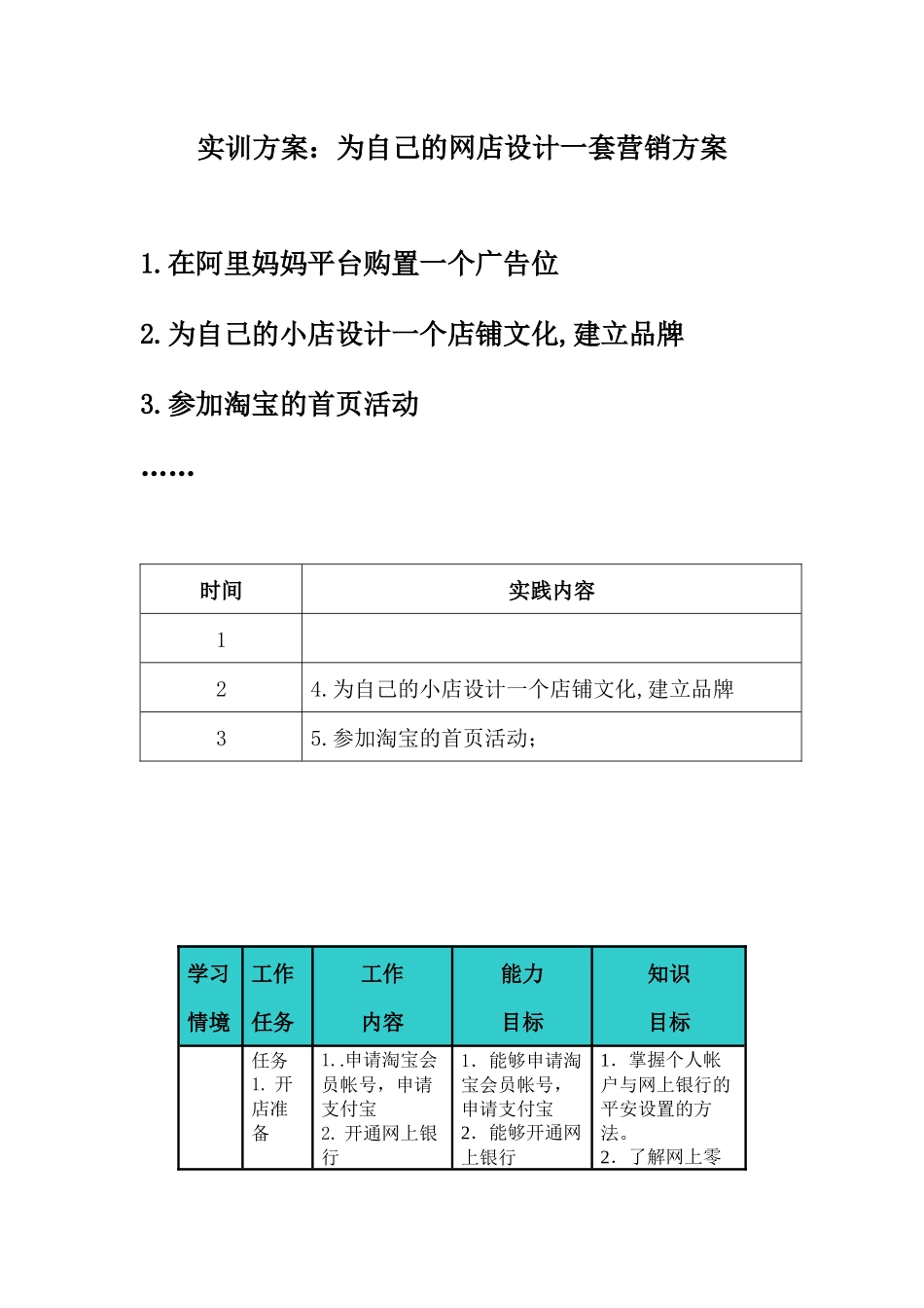 实训方案：为自己的网店设计一套营销方案_第1页