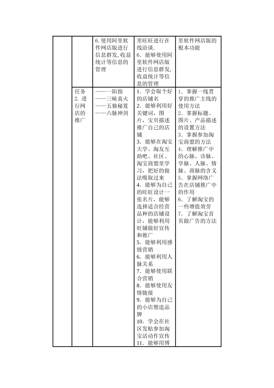 实训方案：为自己的网店设计一套营销方案_第3页