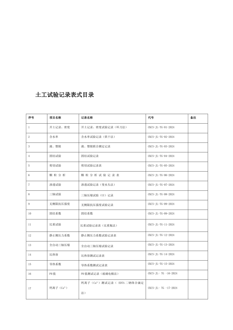 实验室土工试验原始记录表_第2页