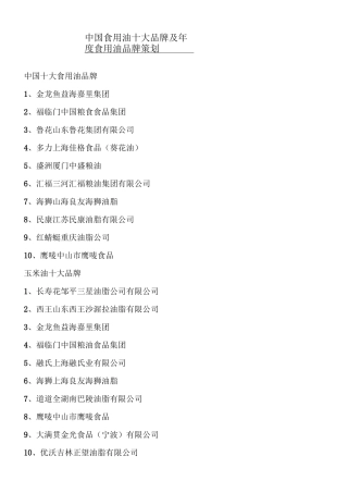 中国食用油十大品牌及年度食用油品牌策略