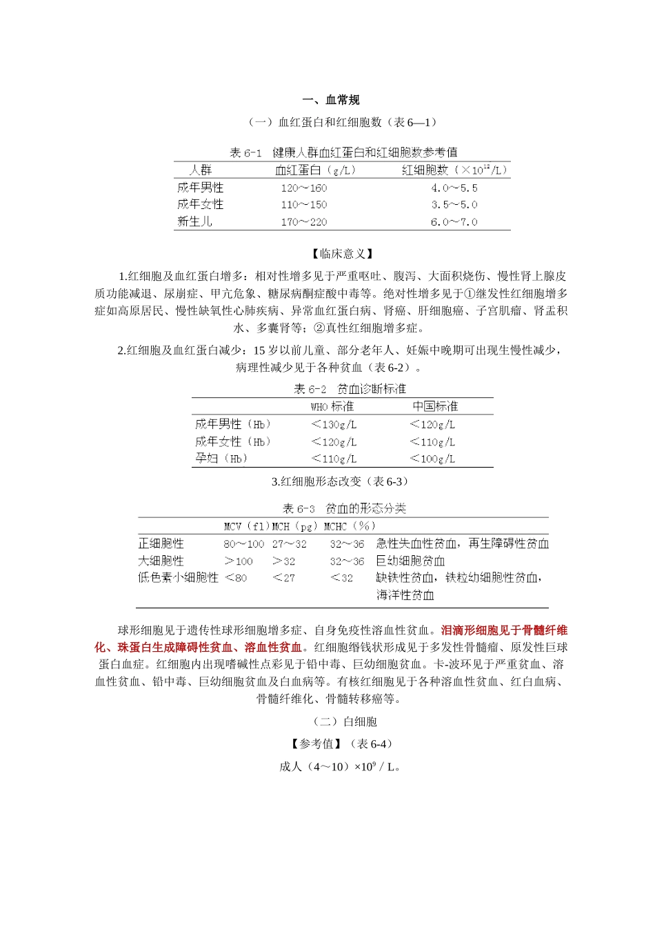 实验室检查正常值及异常意义_第1页