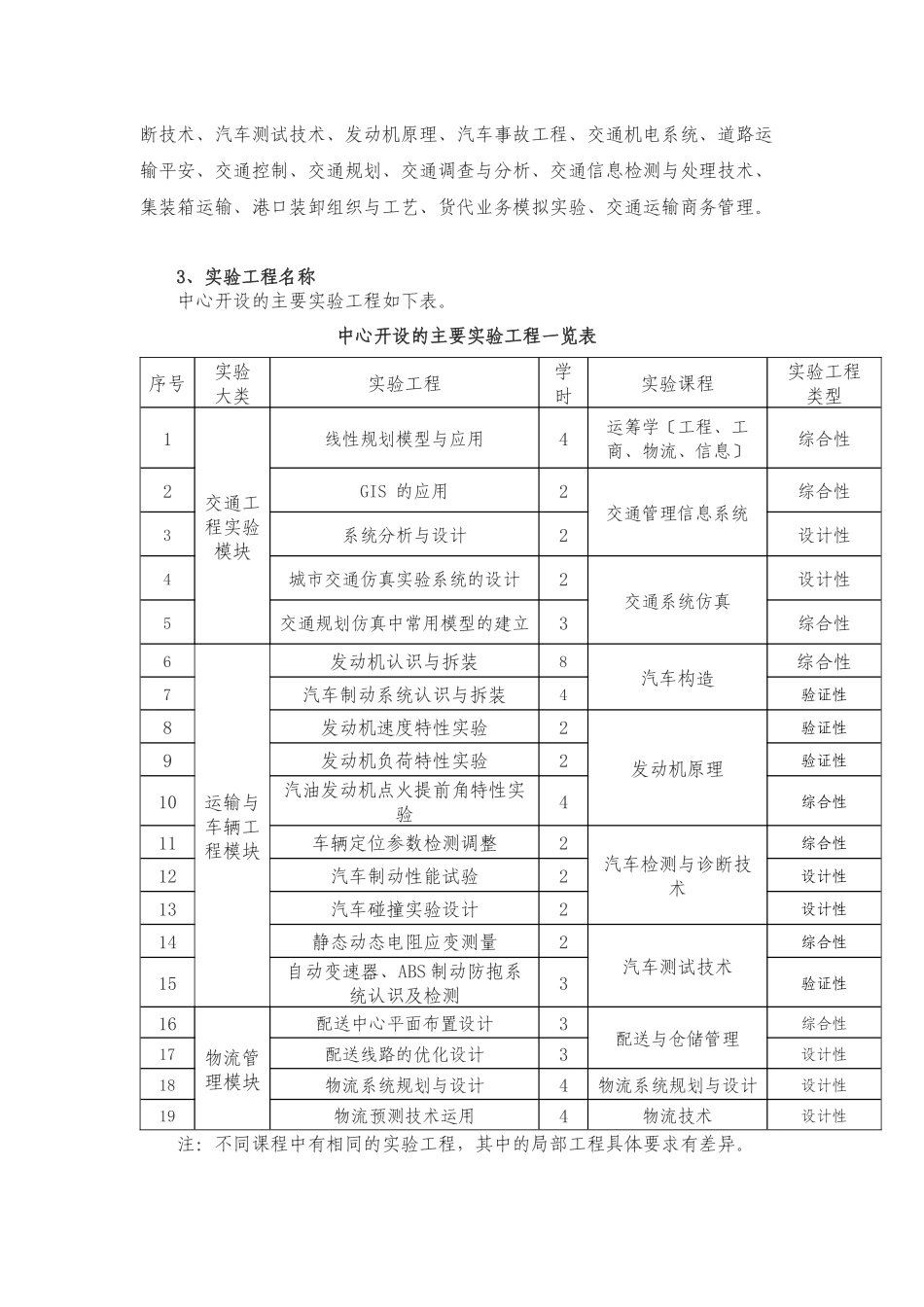 实验教学体系和内容_第3页