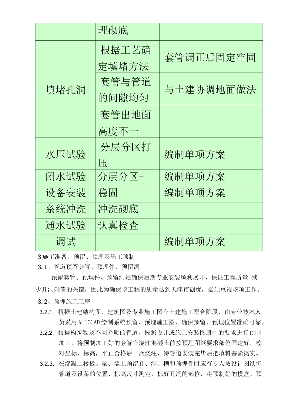 给排水系统管道安装施工工艺_第3页