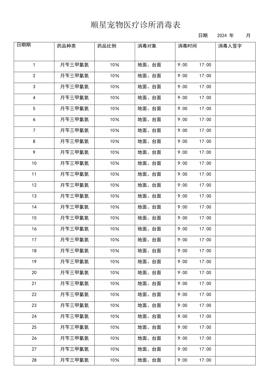 宠物医院消毒表_第1页