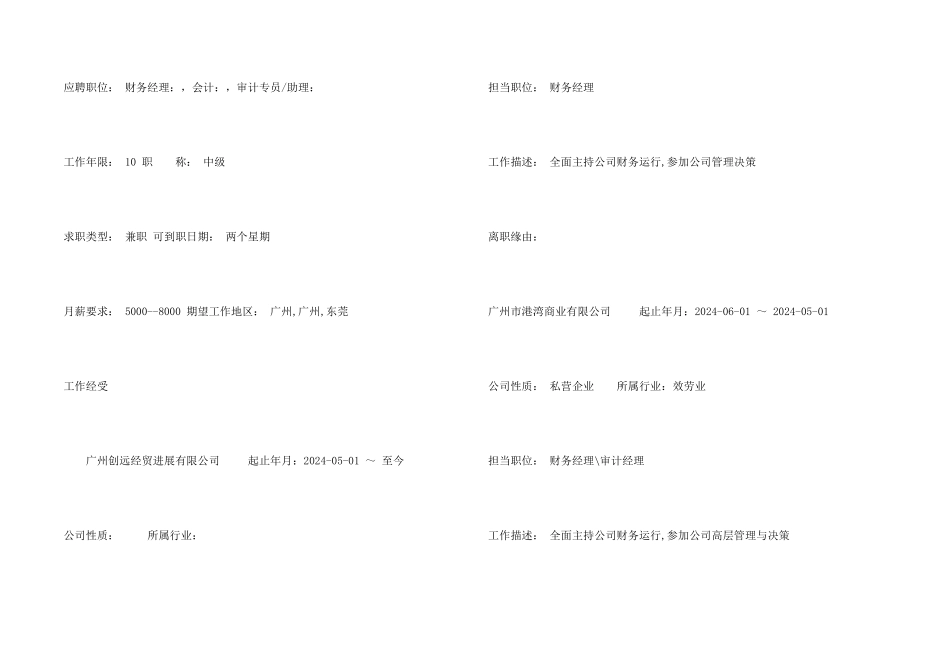 审计员个人简历模板_第2页